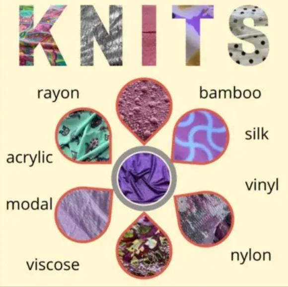 Sweaters - Picture 1 of 1